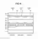 Fig. 04 - Display device