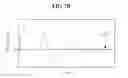 Fig. 08 - Organic light emitting display and method for controlling emission thereof