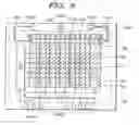 Fig. 06 - Display module