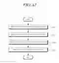 Fig. 33 - Display device, panel defect detection system, and panel defect detection method
