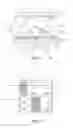 Fig. 02 - Method of controlling subpixels in an array of electrowetting elements