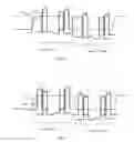 Fig. 04 - Driving method, driving circuit and display apparatus