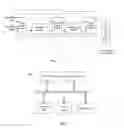 Fig. 05 - Driving method, driving circuit and display apparatus
