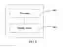 Fig. 06 - PHOTOGRAPH DISPLAYING METHOD AND USER TERMINAL