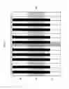 Fig. 07 - Piano keyboard with key touch point detection
