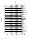 Fig. 08 - Piano keyboard with key touch point detection