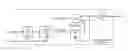 Fig. 01 - Memory controller for strobe-based memory systems