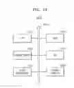 Fig. 13 - Memory module
