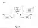 Fig. 09 - System and method for decoding commands based on command signals and operating state