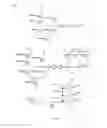 Fig. 07 - Tunable negative bitline write assist and boost attenuation circuit