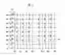 Fig. 06 - Semiconductor device and operating method thereof
