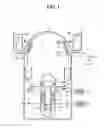 Fig. 02 - Passive cooling system of containment building and nuclear power plant comprising same