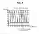 Fig. 04 - Constant voltage supplying circuit for circuit breaker