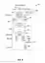 Fig. 07 - ELECTRICAL CIRCUIT PROTECTOR