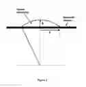 Fig. 06 - Methods and apparatus for preparing aqueous specimens for electron microscopy using volatile surfactants