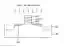 Fig. 01 - Methods of manufacturing semiconductor devices including impurity regions