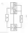 Fig. 02 - Systems and methods for chemical mechanical polish and clean