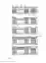 Fig. 07 - Semiconductor device and method including an intertial mass element