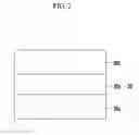 Fig. 03 - Organic photoelectronic device and image sensor