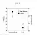 Fig. 19 - Organic photoelectronic device and image sensor