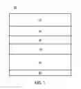 Fig. 02 - Light emitting diode with ZnO emitter