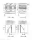 Fig. 07 - Memory device including a layer including hafnium oxide and method for manufacturing the same