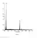 Fig. 06 - Single layer nanocomposite photoresponse device