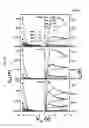 Fig. 32 - Light-emitting device, method of forming and operating the same