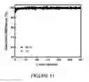 Fig. 07 - Lithium-conducting sulfur compound cathode for lithium-sulfur batteries