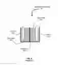 Fig. 08 - High capacity energy storage