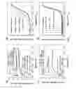 Fig. 03 - Carbon support for fuel cell catalyst and preparation method thereof