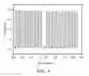 Fig. 06 - Electrolyte composition, and energy storage device employing the same