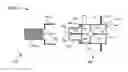 Fig. 01 - Shielded and multishielded coaxial connectors