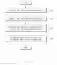 Fig. 07 - Connecting device and method for recognizing device