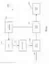 Fig. 10 - Adaptive boost control for gating picosecond pulsed fiber lasers