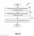 Fig. 23 - Controlling field distribution of a wireless power transmitter