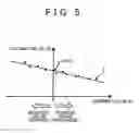 Fig. 06 - Electrical storage system