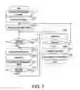 Fig. 08 - Non-contact power supply system