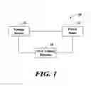Fig. 02 - In situ overvoltage protection for active bridge applications