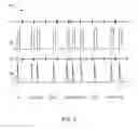 Fig. 04 - RF emission spectrum randomization and targeted nulling for an electronic device