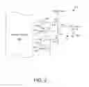 Fig. 03 - SYSTEM AND METHOD FOR PREVENTING UNDESIRABLE SUBSTANTIALLY CONCURRENT SWITCHING IN MULTIPLE POWER CIRCUITS