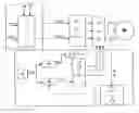 Fig. 01 - Control method for starting a synchronous electric motor