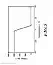 Fig. 06 - Ultra-low voltage temperature threshold detector