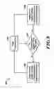Fig. 10 - Ultra-low voltage temperature threshold detector