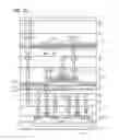 Fig. 23 - Logic circuit, processing unit, electronic component, and electronic device