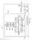 Fig. 09 - Phase domain calculator clock, ALU, memory, register file, sequencer, latches