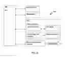 Fig. 08 - Communication units and methods for power supply control
