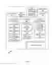 Fig. 02 - Selecting a subscriber identity module profile host