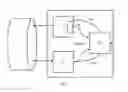 Fig. 03 - Method and system for the energy-optimized transmission of data in a wired multicarrier modulation (MCM) transmission system