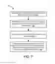 Fig. 08 - STA ASSISTED DYNAMIC SOUNDING IN MULTIUSER BEAMFORMING